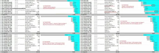 hw_chat_analyzed.webp
