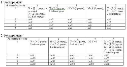 Таблица_3.webp