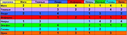 Статистика 106.webp