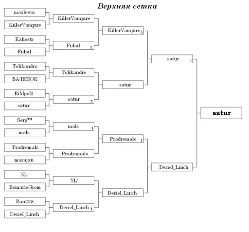 Winners04.webp