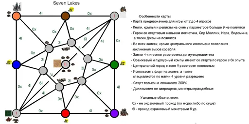 7lakes.webp