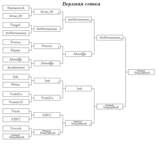 Winners2.webp