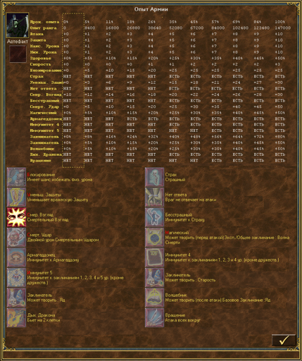 Death - нейтрал Опыт1.PNG