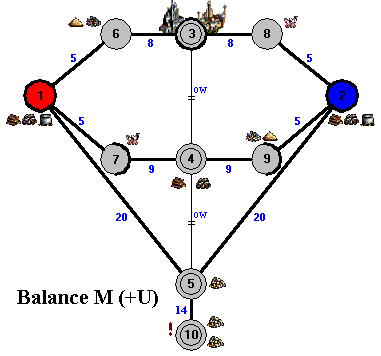 BalanceM_Z.webp