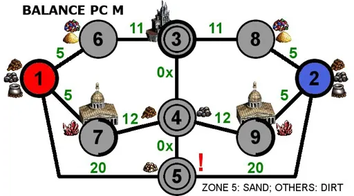 balance_PC_M.webp