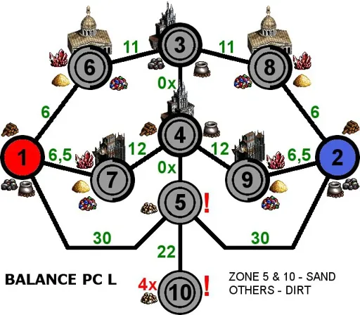 balance_PC_L.webp