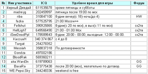 Список желающих.webp