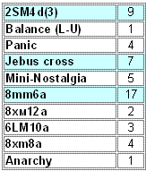 Шаблоны-ФБ.webp