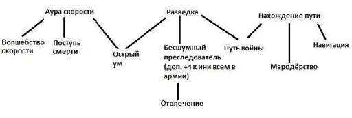 Логистика.jpg