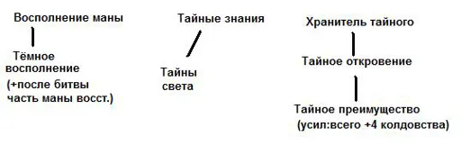Чародейство.jpg