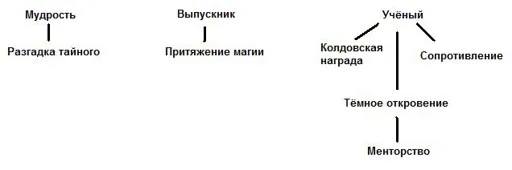 Образование.jpg