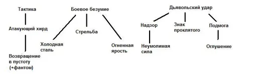 Нападение.jpg