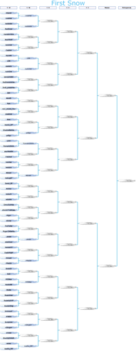 table.webp