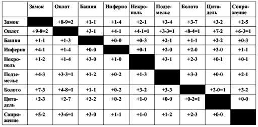Пары замков.webp