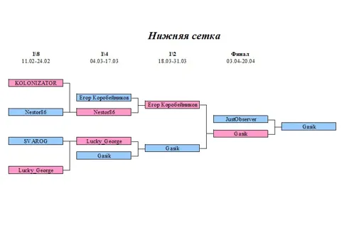 niz complete.webp