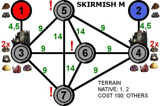 skirmish_M.webp