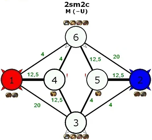 2sm2c.webp
