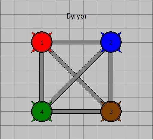 Бугурт.webp