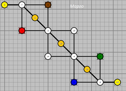 Марго.webp