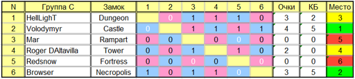 GrC.webp