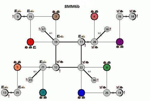 8mm6b.webp