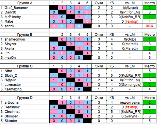 Grup1.webp