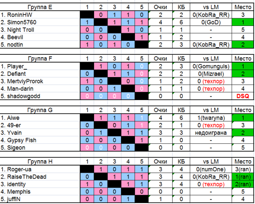 Grup2.webp