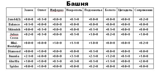 Башня.webp