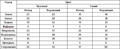 Цвета.webp