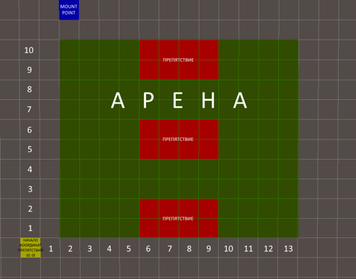 arena-grid.webp