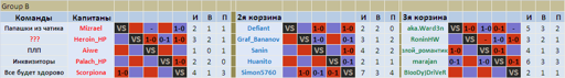 Group B.webp