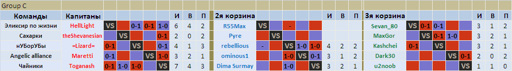 Group C.webp