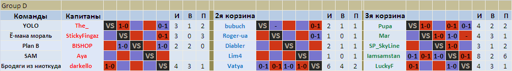 Group D.webp