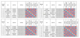2-й Крестовый поход таблица результатов Зима.webp
