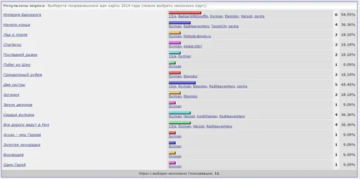 Конкурс.webp