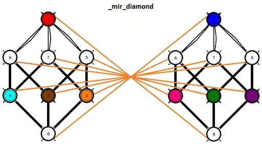 _mir_diamond.webp
