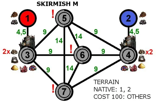 skirmish.webp