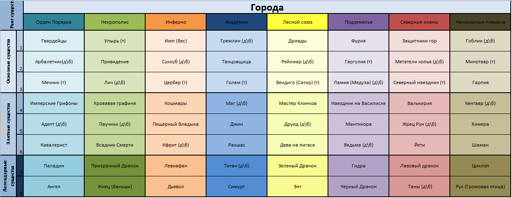 герой меча и магии.webp