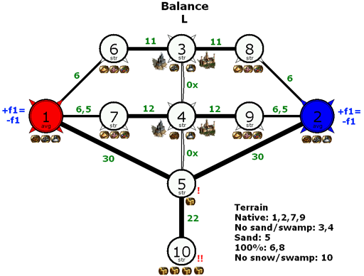 Balance.webp
