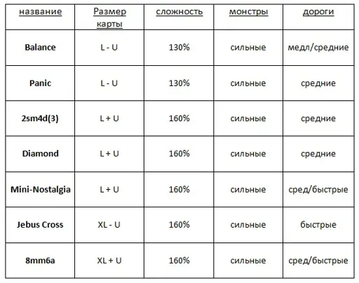 Настройки.webp