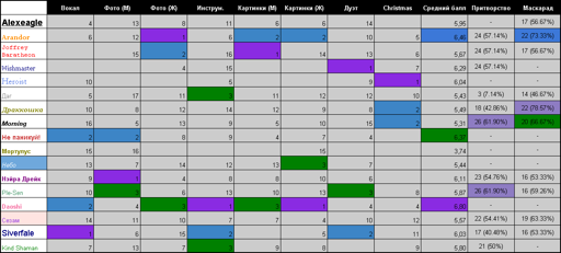 Results.webp