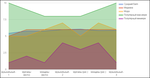 table2.webp