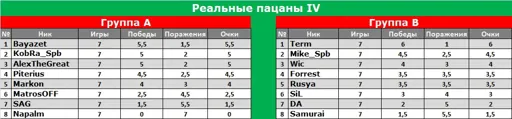RP-4.webp