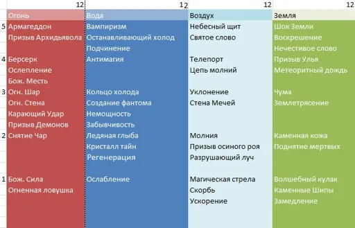 Заклинания.jpg