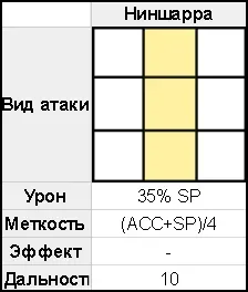 Ниншара.webp