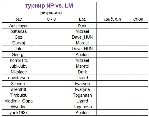 NP vs. LM.webp