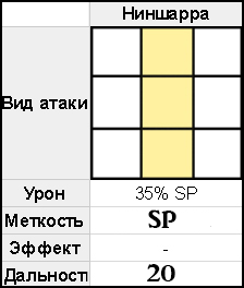 Ниншара.webp