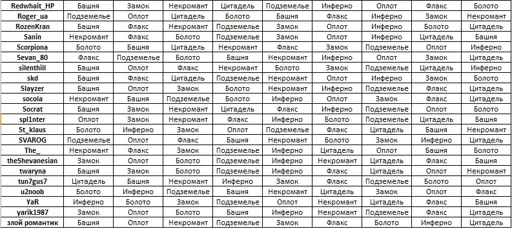 ОФБ-города3.webp