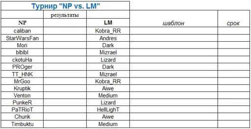 NP vs LM.webp