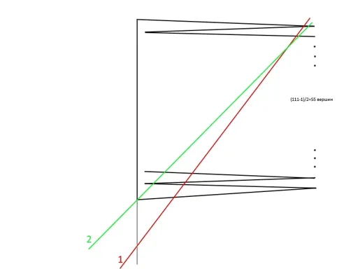Per.webp